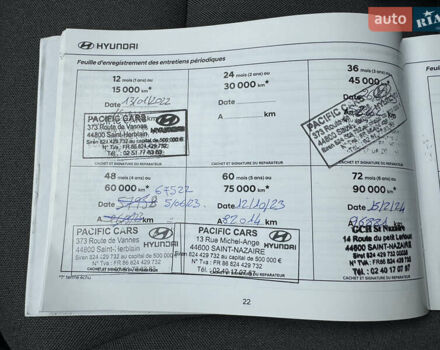 Синий Хендай Ioniq, объемом двигателя 0 л и пробегом 149 тыс. км за 15400 $, фото 53 на Automoto.ua