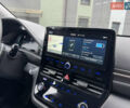 Синий Хендай Ioniq, объемом двигателя 0 л и пробегом 149 тыс. км за 15400 $, фото 37 на Automoto.ua