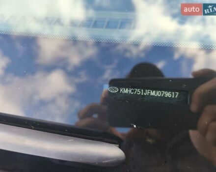 Синій Хендай Ioniq, об'ємом двигуна 0 л та пробігом 57 тис. км за 16600 $, фото 26 на Automoto.ua