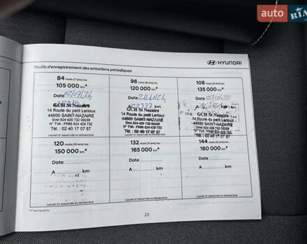 Синий Хендай Ioniq, объемом двигателя 0 л и пробегом 149 тыс. км за 15400 $, фото 54 на Automoto.ua