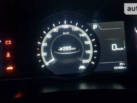 Синій Хендай Ioniq, об'ємом двигуна 0 л та пробігом 148 тис. км за 11111 $, фото 1 на Automoto.ua