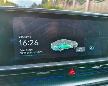 Зеленый Хендай Ioniq, объемом двигателя 0 л и пробегом 13 тыс. км за 629 $, фото 17 на Automoto.ua