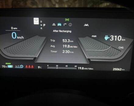 Зеленый Хендай Ioniq, объемом двигателя 0 л и пробегом 25 тыс. км за 25300 $, фото 9 на Automoto.ua