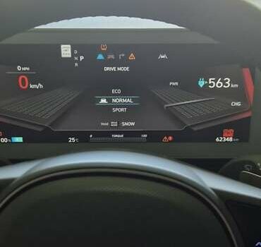 Белый Хендай Ioniq 5, объемом двигателя 0 л и пробегом 62 тыс. км за 24950 $, фото 3 на Automoto.ua