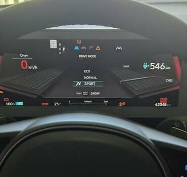 Белый Хендай Ioniq 5, объемом двигателя 0 л и пробегом 62 тыс. км за 24950 $, фото 5 на Automoto.ua