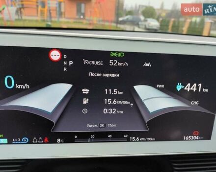 Білий Хендай Ioniq 5, об'ємом двигуна 0 л та пробігом 162 тис. км за 23900 $, фото 15 на Automoto.ua