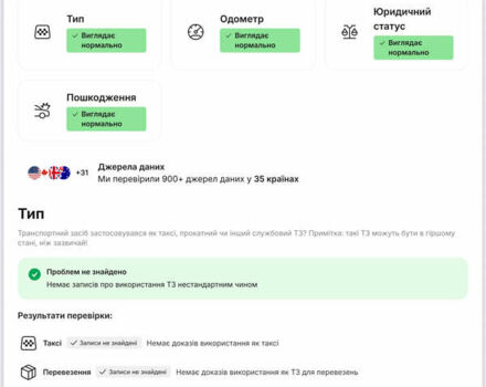 Белый Хендай Ioniq 5, объемом двигателя 0 л и пробегом 80 тыс. км за 23000 $, фото 49 на Automoto.ua