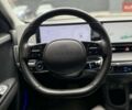 Белый Хендай Ioniq 5, объемом двигателя 0 л и пробегом 78 тыс. км за 27000 $, фото 14 на Automoto.ua