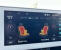Белый Хендай Ioniq 5, объемом двигателя 0 л и пробегом 20 тыс. км за 28000 $, фото 25 на Automoto.ua