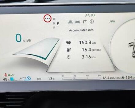 Белый Хендай Ioniq 5, объемом двигателя 0 л и пробегом 178 тыс. км за 23300 $, фото 54 на Automoto.ua