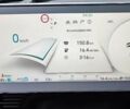 Белый Хендай Ioniq 5, объемом двигателя 0 л и пробегом 178 тыс. км за 23300 $, фото 54 на Automoto.ua