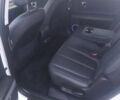 Белый Хендай Ioniq 5, объемом двигателя 0 л и пробегом 81 тыс. км за 23900 $, фото 30 на Automoto.ua