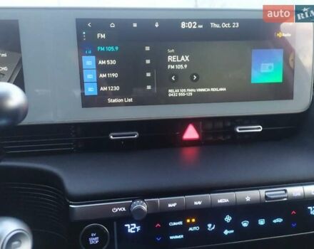 Белый Хендай Ioniq 5, объемом двигателя 0 л и пробегом 81 тыс. км за 23900 $, фото 39 на Automoto.ua