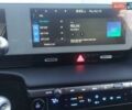 Белый Хендай Ioniq 5, объемом двигателя 0 л и пробегом 81 тыс. км за 23900 $, фото 39 на Automoto.ua