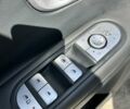 Белый Хендай Ioniq 5, объемом двигателя 0 л и пробегом 20 тыс. км за 28000 $, фото 35 на Automoto.ua