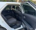Белый Хендай Ioniq 5, объемом двигателя 0 л и пробегом 47 тыс. км за 26900 $, фото 13 на Automoto.ua
