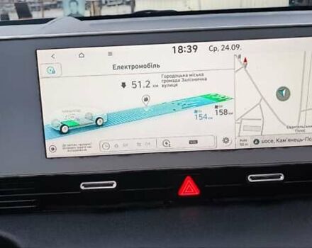 Белый Хендай Ioniq 5, объемом двигателя 0 л и пробегом 178 тыс. км за 23300 $, фото 53 на Automoto.ua