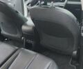 Белый Хендай Ioniq 5, объемом двигателя 0 л и пробегом 178 тыс. км за 23300 $, фото 33 на Automoto.ua