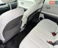 Білий Хендай Ioniq 5, об'ємом двигуна 0 л та пробігом 31 тис. км за 28999 $, фото 6 на Automoto.ua