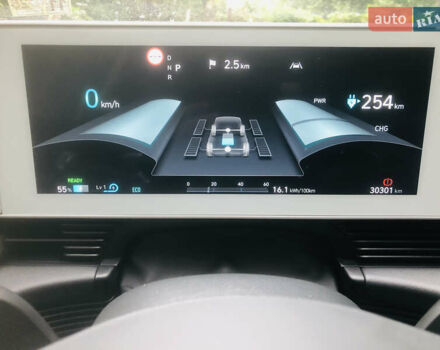 Белый Хендай Ioniq 5, объемом двигателя 0 л и пробегом 30 тыс. км за 26700 $, фото 26 на Automoto.ua