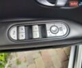 Белый Хендай Ioniq 5, объемом двигателя 0 л и пробегом 33 тыс. км за 31900 $, фото 28 на Automoto.ua