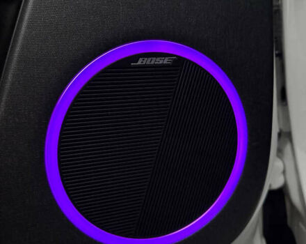 Белый Хендай Ioniq 5, объемом двигателя 0 л и пробегом 33 тыс. км за 33999 $, фото 20 на Automoto.ua