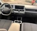 Белый Хендай Ioniq 5, объемом двигателя 0 л и пробегом 54 тыс. км за 18900 $, фото 20 на Automoto.ua