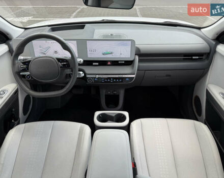 Белый Хендай Ioniq 5, объемом двигателя 0 л и пробегом 28 тыс. км за 33500 $, фото 15 на Automoto.ua