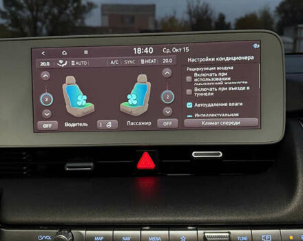 Белый Хендай Ioniq 5, объемом двигателя 0 л и пробегом 33 тыс. км за 33999 $, фото 37 на Automoto.ua