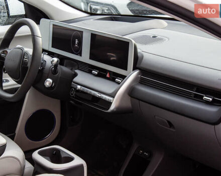 Белый Хендай Ioniq 5, объемом двигателя 0 л и пробегом 2 тыс. км за 33000 $, фото 69 на Automoto.ua