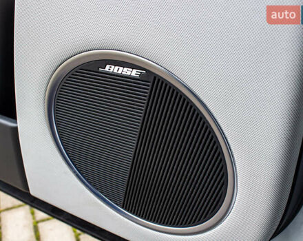 Белый Хендай Ioniq 5, объемом двигателя 0 л и пробегом 2 тыс. км за 33000 $, фото 37 на Automoto.ua