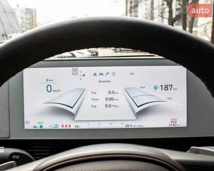 Белый Хендай Ioniq 5, объемом двигателя 0 л и пробегом 2 тыс. км за 33000 $, фото 2 на Automoto.ua