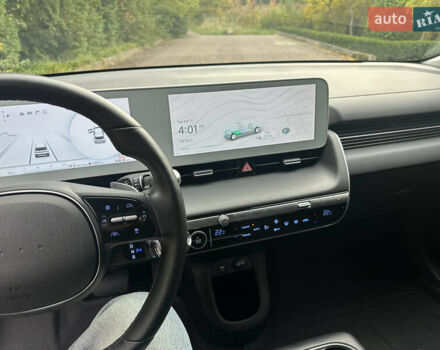 Белый Хендай Ioniq 5, объемом двигателя 0 л и пробегом 40 тыс. км за 26900 $, фото 15 на Automoto.ua