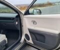 Бежевий Хендай Ioniq 5, об'ємом двигуна 0 л та пробігом 49 тис. км за 30500 $, фото 41 на Automoto.ua