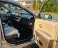 Бежевий Хендай Ioniq 5, об'ємом двигуна 0 л та пробігом 49 тис. км за 30500 $, фото 57 на Automoto.ua