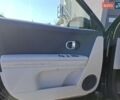 Чорний Хендай Ioniq 5, об'ємом двигуна 0 л та пробігом 35 тис. км за 31500 $, фото 8 на Automoto.ua