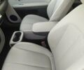 Черный Хендай Ioniq 5, объемом двигателя 0 л и пробегом 34 тыс. км за 27500 $, фото 31 на Automoto.ua