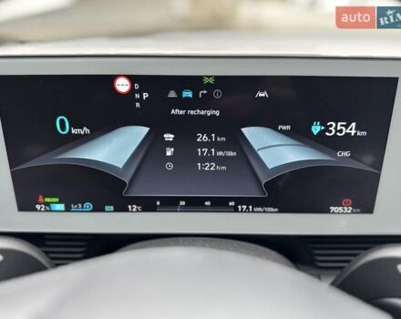 Черный Хендай Ioniq 5, объемом двигателя 0 л и пробегом 70 тыс. км за 23500 $, фото 56 на Automoto.ua