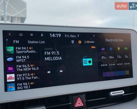 Чорний Хендай Ioniq 5, об'ємом двигуна 0 л та пробігом 34 тис. км за 25990 $, фото 20 на Automoto.ua