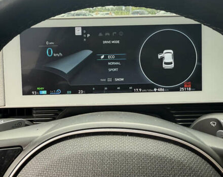 Черный Хендай Ioniq 5, объемом двигателя 0 л и пробегом 25 тыс. км за 28999 $, фото 24 на Automoto.ua