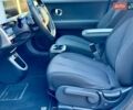 Коричневый Хендай Ioniq 5, объемом двигателя 0 л и пробегом 45 тыс. км за 23999 $, фото 17 на Automoto.ua
