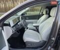 Коричневий Хендай Ioniq 5, об'ємом двигуна 0 л та пробігом 33 тис. км за 32699 $, фото 48 на Automoto.ua