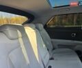 Коричневий Хендай Ioniq 5, об'ємом двигуна 0 л та пробігом 33 тис. км за 32699 $, фото 74 на Automoto.ua