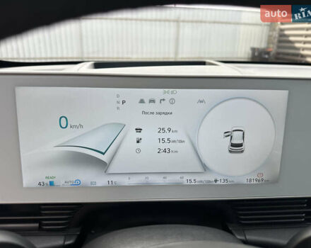 Коричневый Хендай Ioniq 5, объемом двигателя 0 л и пробегом 181 тыс. км за 24999 $, фото 36 на Automoto.ua