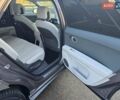 Коричневий Хендай Ioniq 5, об'ємом двигуна 0 л та пробігом 33 тис. км за 32699 $, фото 67 на Automoto.ua
