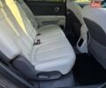 Коричневий Хендай Ioniq 5, об'ємом двигуна 0 л та пробігом 33 тис. км за 32699 $, фото 70 на Automoto.ua
