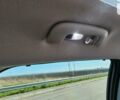 Хендай Ioniq 5, объемом двигателя 0 л и пробегом 21 тыс. км за 30499 $, фото 77 на Automoto.ua