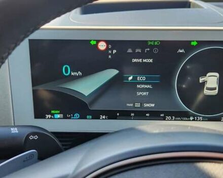 Хендай Ioniq 5, объемом двигателя 0 л и пробегом 21 тыс. км за 30499 $, фото 93 на Automoto.ua