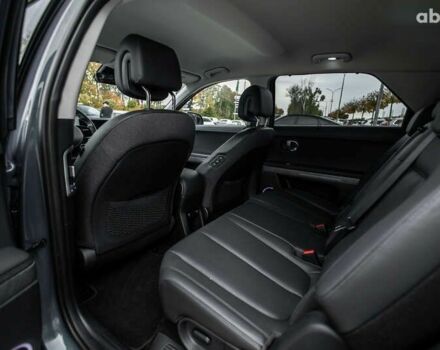 Хендай Ioniq 5, объемом двигателя 0 л и пробегом 62 тыс. км за 35200 $, фото 15 на Automoto.ua