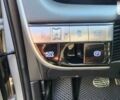 Хендай Ioniq 5, объемом двигателя 0 л и пробегом 21 тыс. км за 30499 $, фото 106 на Automoto.ua
